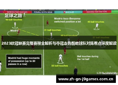 2023欧冠联赛完整赛程全解析与夺冠走势前瞻球队对阵看点深度解读 2023欧冠联赛完整赛程全解析与夺冠走势前瞻球队对阵看点深度解读