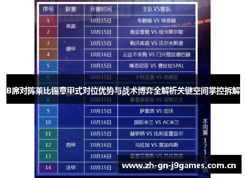 B席对阵莱比锡意甲式对位优势与战术博弈全解析关键空间掌控拆解 B席对阵莱比锡意甲式对位优势与战术博弈全解析关键空间掌控拆解