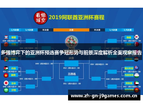 多强博弈下的亚洲杯预选赛争冠形势与前景深度解析全面观察报告 多强博弈下的亚洲杯预选赛争冠形势与前景深度解析全面观察报告